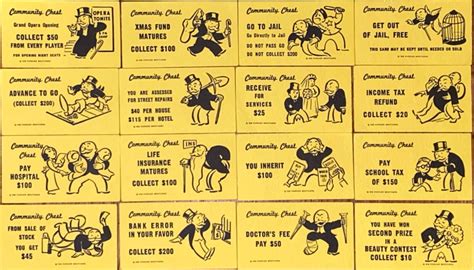 Monopoly List of Community Chest Cards Main Version.